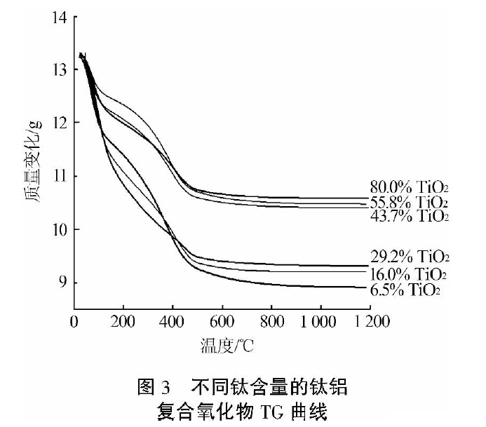 1660532959773540.jpg t3.jpg