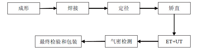 1675822756469581.jpg t1.jpg